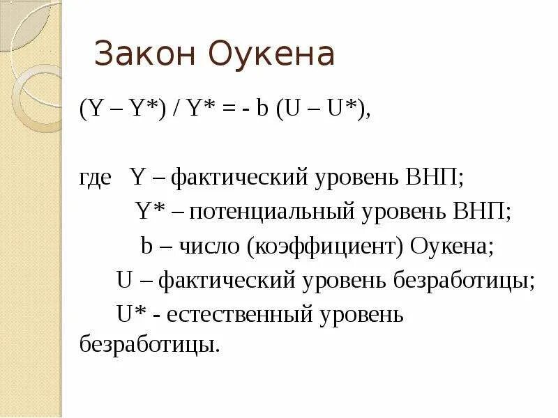 Фактический ввп закон оукена. Безработицы коэффициент Оукена. Число Оукена. Закон Оукена формула. Коэффициент Оукена 2.