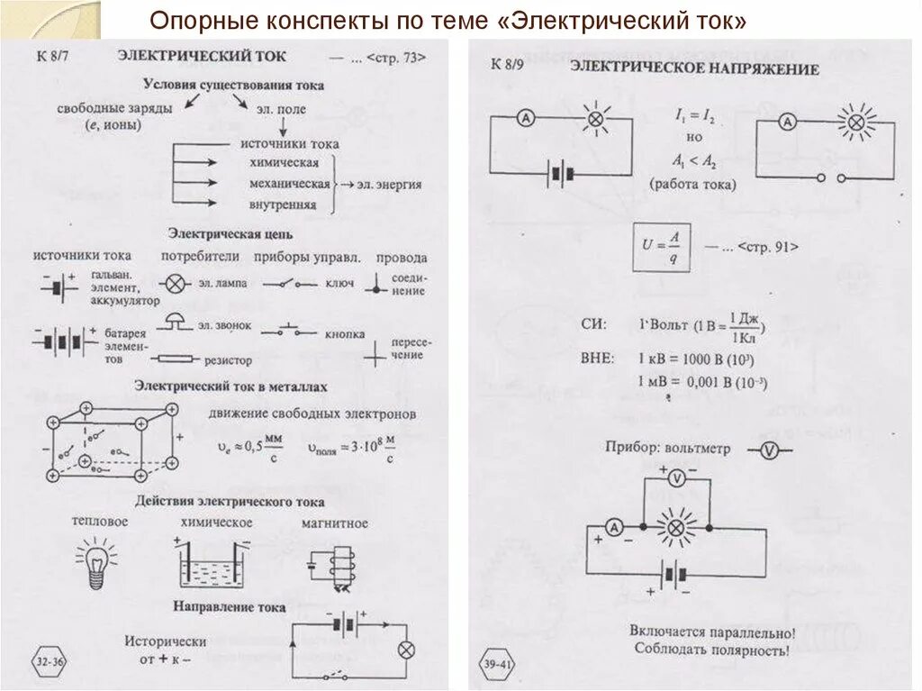 Физика 8 класс электрический ток опорный конспект. Опорный конспект по физике 8 класс электрический ток. Конспект по физике 8 класс по теме электрический ток. Электрический ток сила тока 8 класс опорный конспект. Тест по физике тема электрический ток