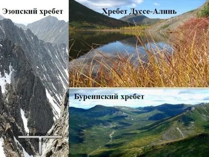 Срединный хребет возраст гор