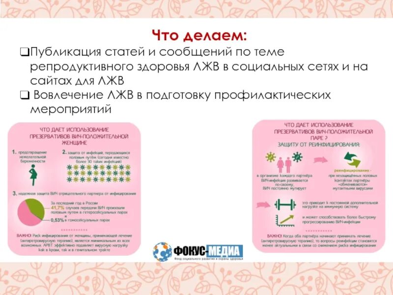 Репродуктивные установки молодежи. Репродуктивная анкета. Виды репродуктивных установок. Анкета по репродуктивному здоровью. Навыки координатор проекта.
