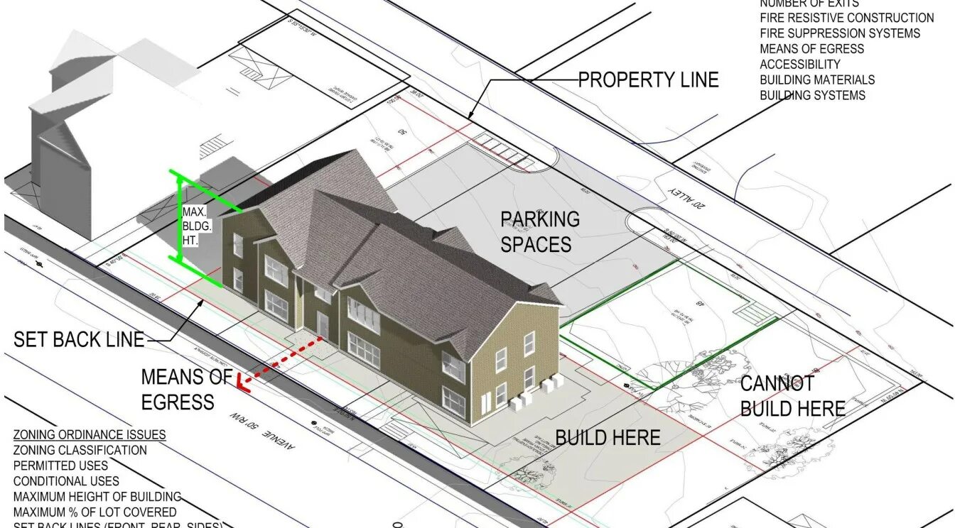 Property codes. Зона здание. line building. property line. accessibility in building materials.