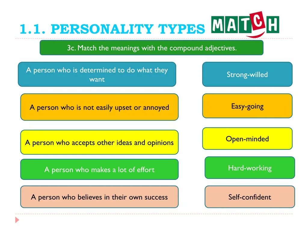 1 Personality Types. Compound adjectives self. Types of Compound adjectives. Compound adjectives с self и hard. Lots of effort