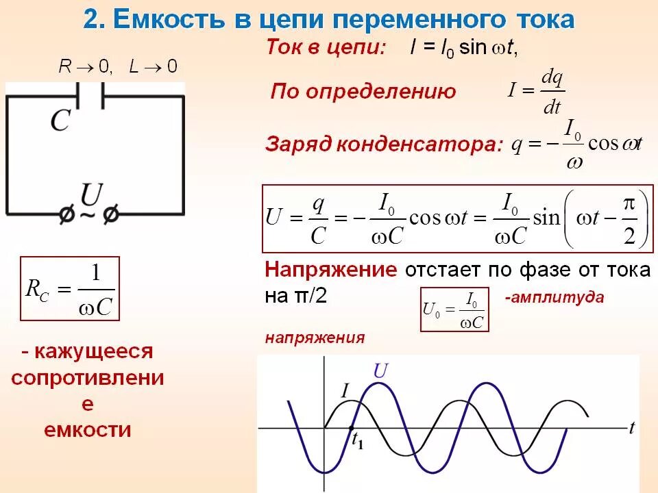 Какова частота переменного тока в сети. Как найти емкость конденсатора в цепи переменного тока. конденсатор в цепи переменного тока формула. ёмкость конденсатора переменного тока формула. формула напряжения на конденсаторе при переменном токе.