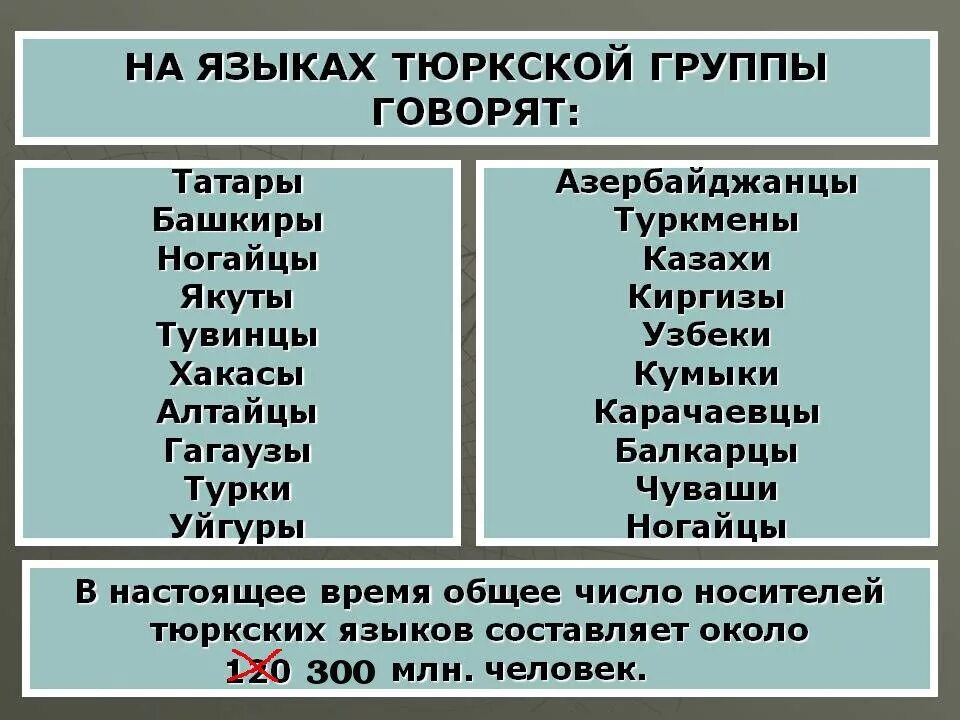 Мана из каких языковых