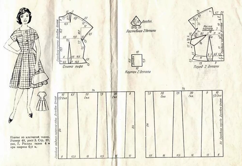 Годе готовая выкройка. Платье 50-х лекала. Лекало платья. Выкройка платья. Лекало расклешенного платья.