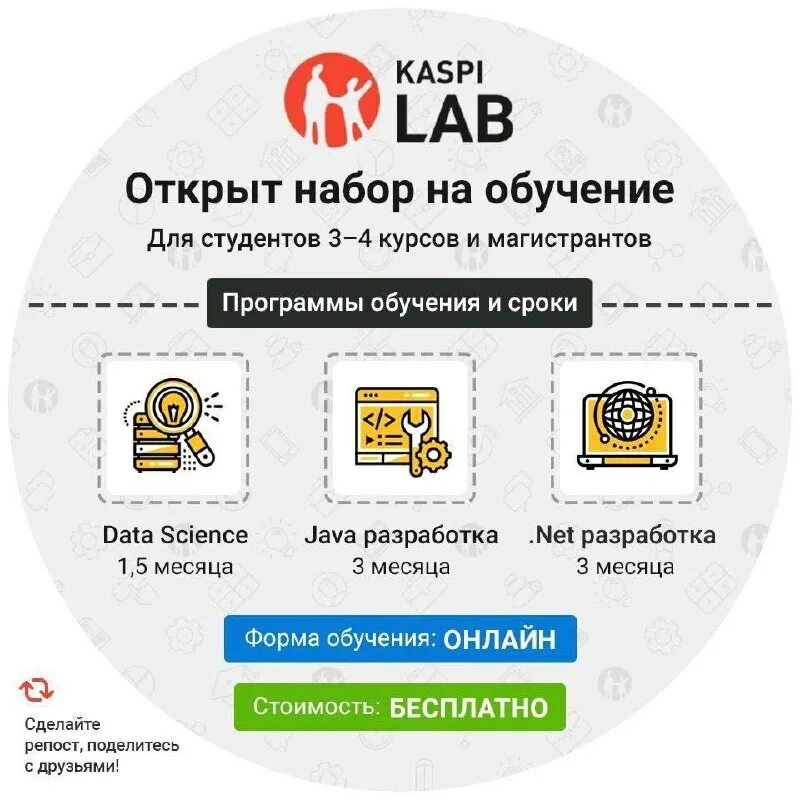 Labs kz