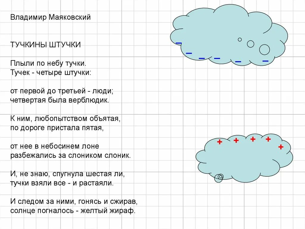 Облако читать 95. Маяковский плыли по небу тучки тучек четыре штучки. Стихотворение Маяковского Тучкины штучки. Стихотворение Владимира Маяковского Тучкины штучки.