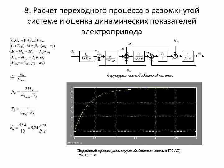 Переходные процессы. Расчет RL цепи с Двойной коммутацией. График переходного пр