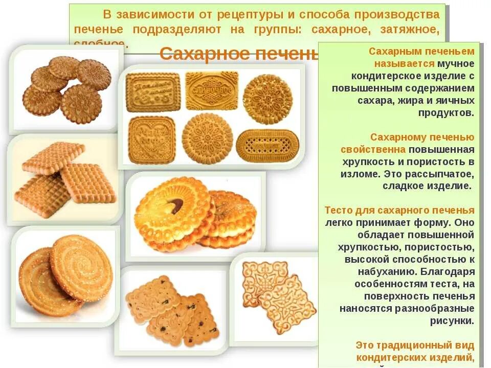 Продукты необходимые для теста. Мучные кондитерские изделия презентация. Разновидности печенья. Сахарное печенье. Ассортимент кондитерских изделий.