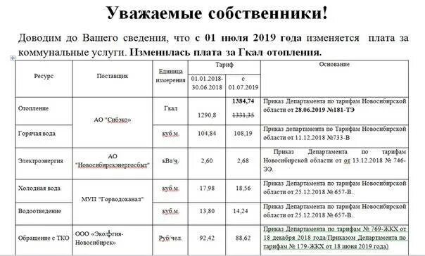 Тарифы с 1 апреля 2025. Тарифы на коммунальные услуги. тарифы жкх на 2025 год. тарифы на коммунальные услуги с 1 июля 2025 года. новые коммунальные тарифы.