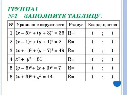 Х 1 2 у 2 9