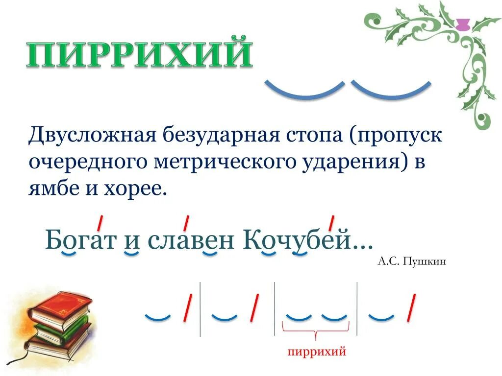 Пиррихий. Пиррихий и спондей. Ямб с пиррихием. Ямб Хорей пиррихий спондей.