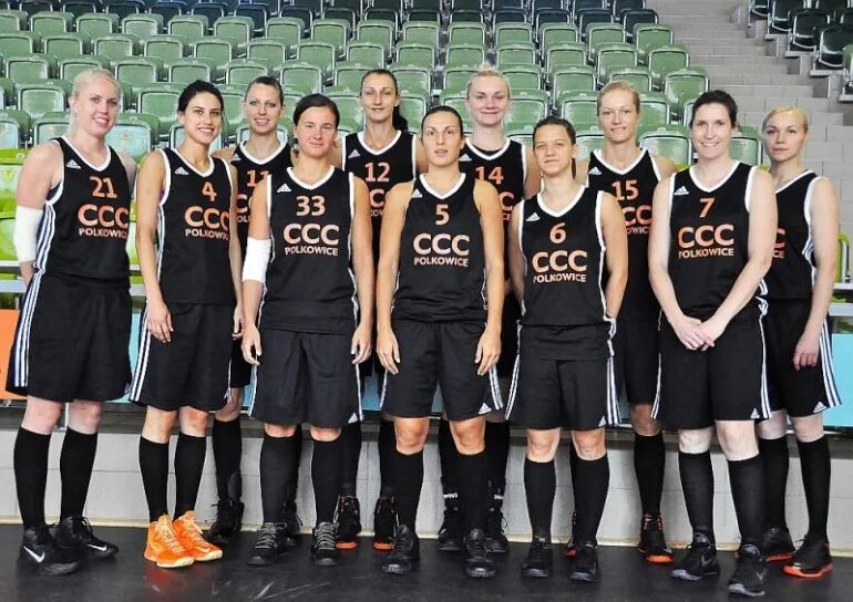 Надеюсь команды. Женская баскетбольная команда. Баскетбольная команда Оренбург женская.