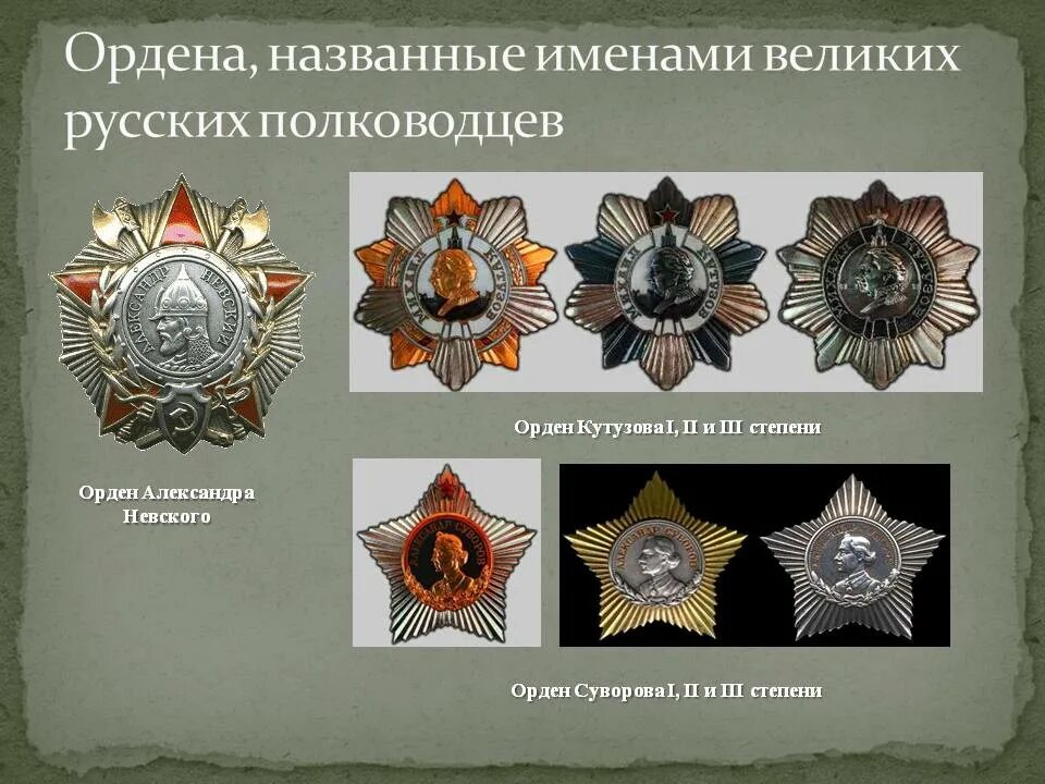 Как называется 3 степень
