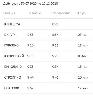 Завтра поезд кинешма иваново