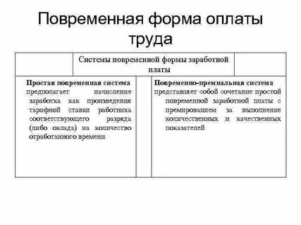 Временная оплата