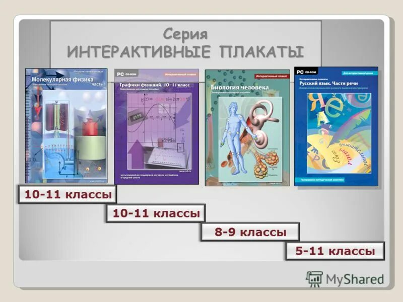 Разработка интерактивного плаката. Интерактивные сервисы интернет. Интерактивный плакат. Интерактивные плакаты программы. Русский язык интерактивный плакат.
