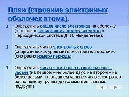 Электронная оболочка по химии