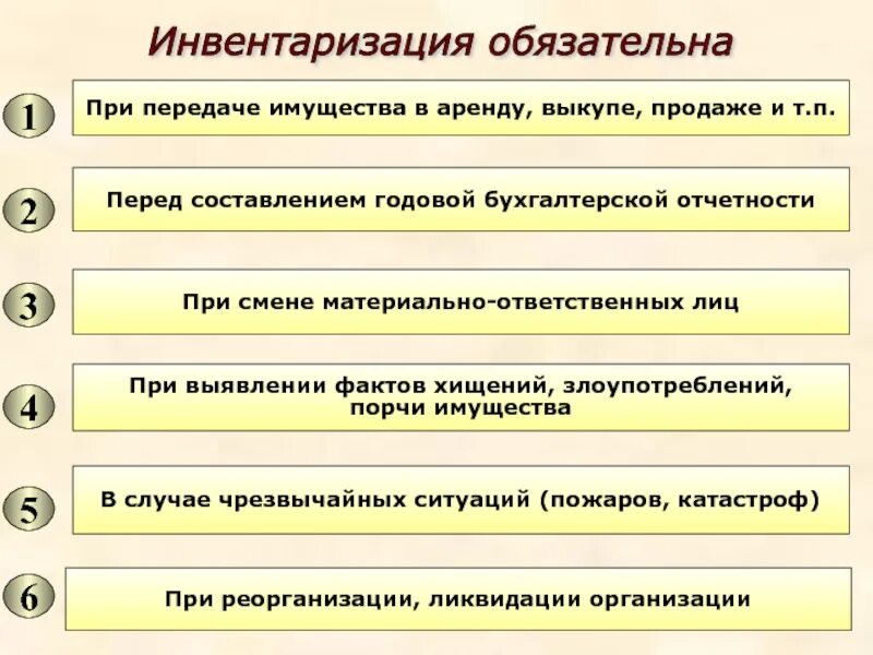 Хищение материально ответственным лицом