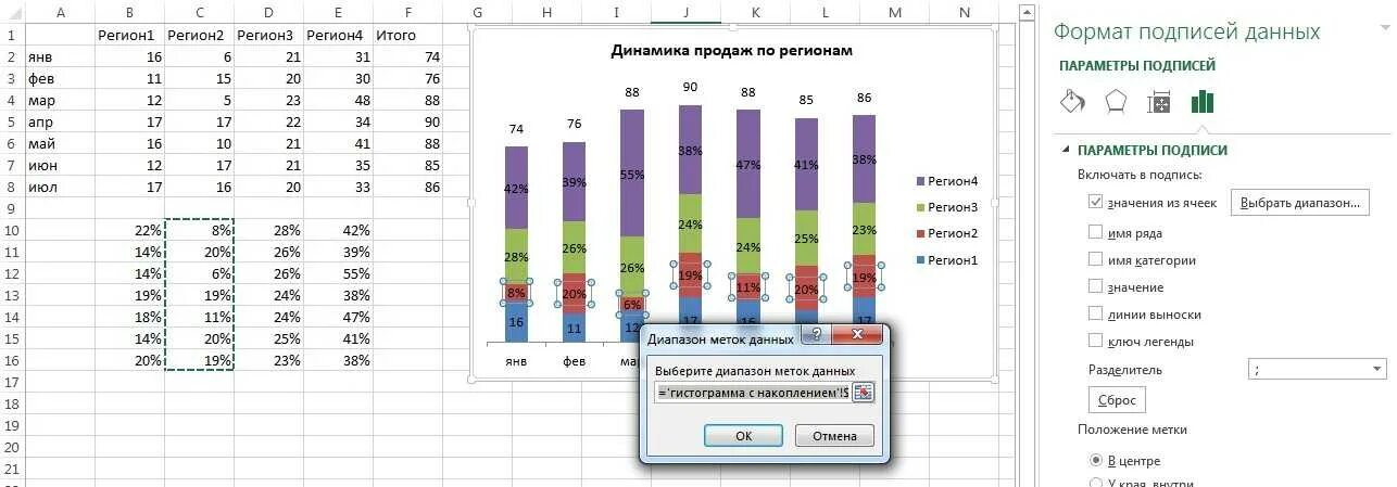 Сравнить года в процентах. Ярусная диаграмма (гистограмма с накоплением). Столбчатая диаграмма с накоплением excel. Как в экселе сделать диаграмму в процентах. Как в диаграмме сделать проценты.