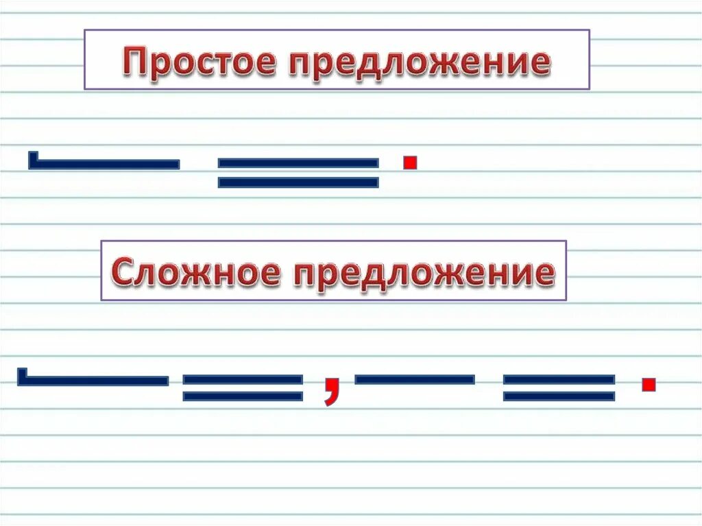 Простое и сложное предложение. Прото и сложное предложение. Сложное и простыепредложение. Простое предложение и сложное предложение.