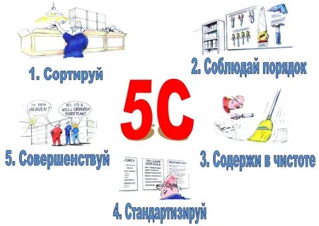 Система 5 21