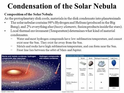 Nebula solar
