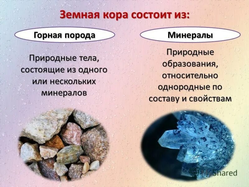 Породы состоящие из нескольких минералов