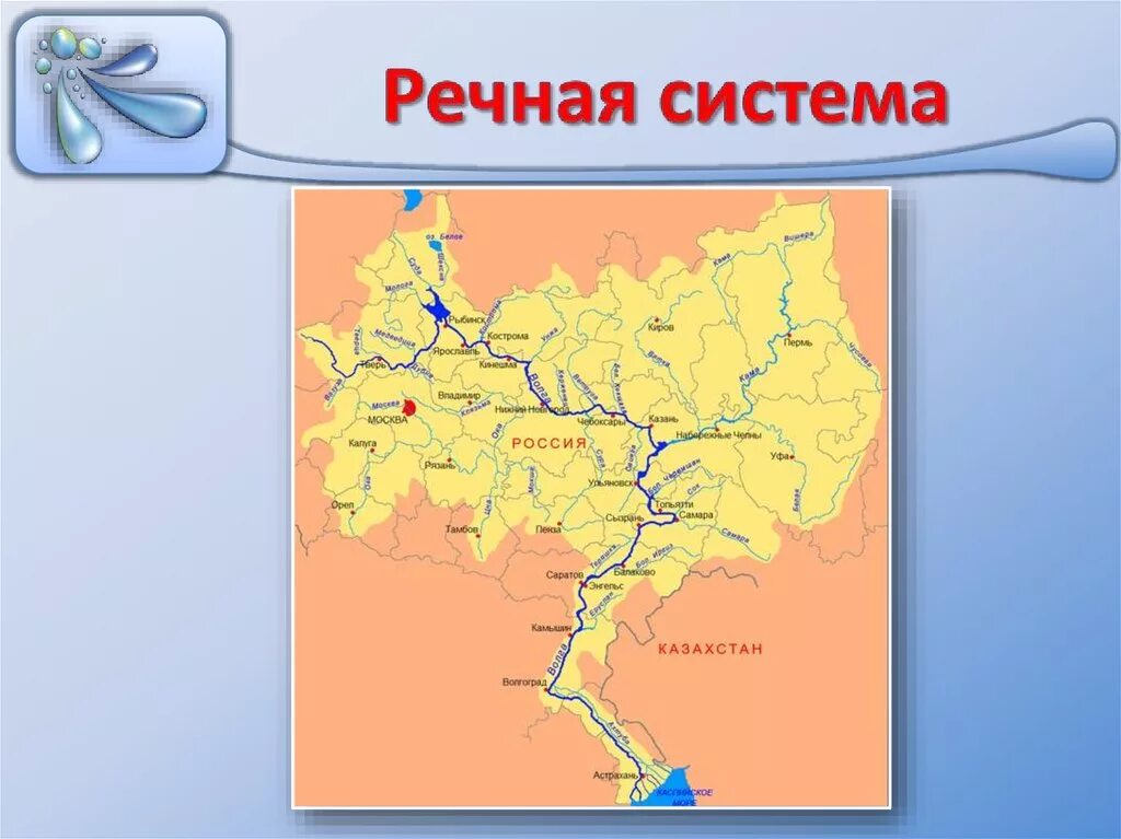 Бассейн реки Обь. Речная система Оби. Схема Речной системы. Схема Речной системы Оби.