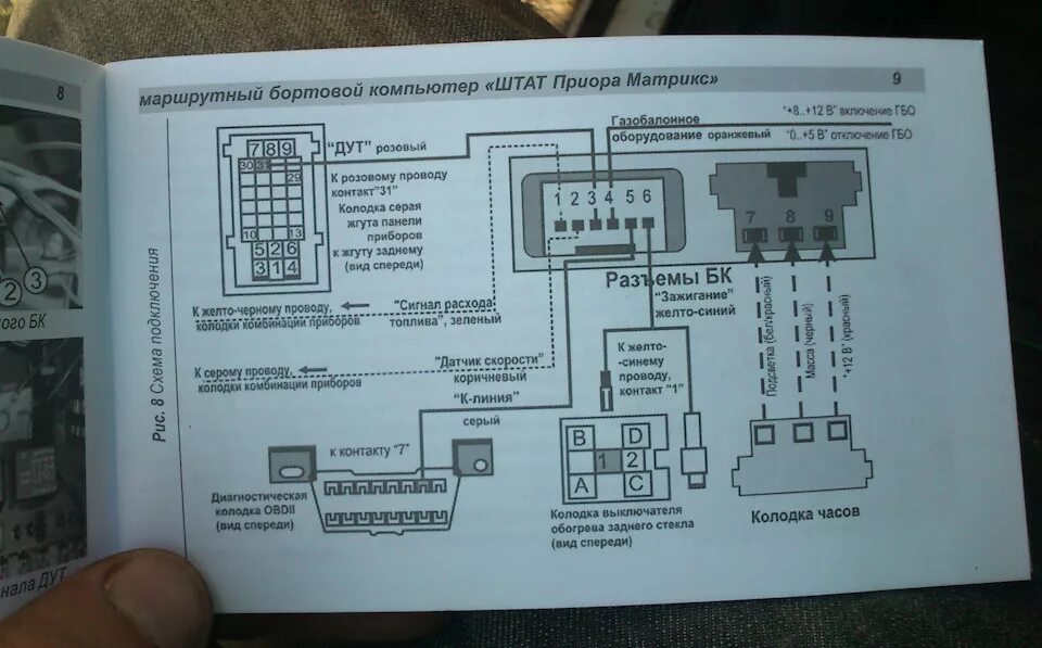 Как подключить бортовой компьютер к магнитоле. Ваз 2111 бортовой компьютер штатный. бортовой компьютер штат приора. подключить бортовой компьютер ваз 2110. бортовой компьютер орион бк-16 схема подключения.