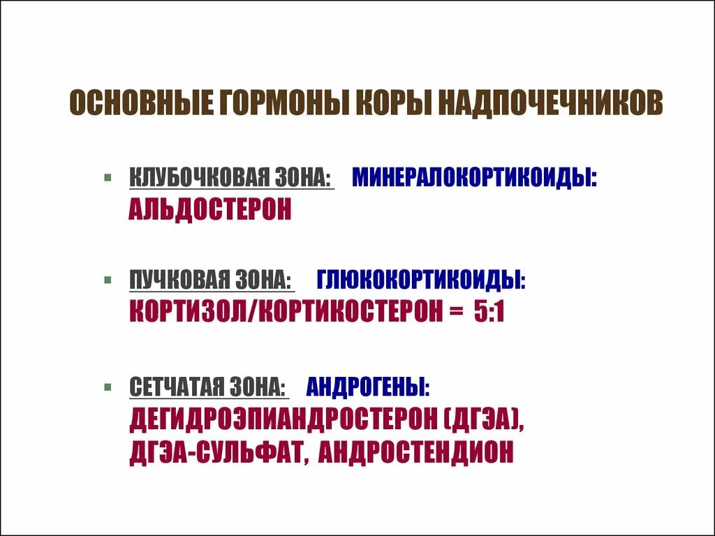 Гормоны коры надпочечников. Основные гормоны коры надпочечников. Гормоны коры надпочечников глюкокортикоиды и минералокортикоиды. Гормоны сетчатой зоны коры надпочечников.