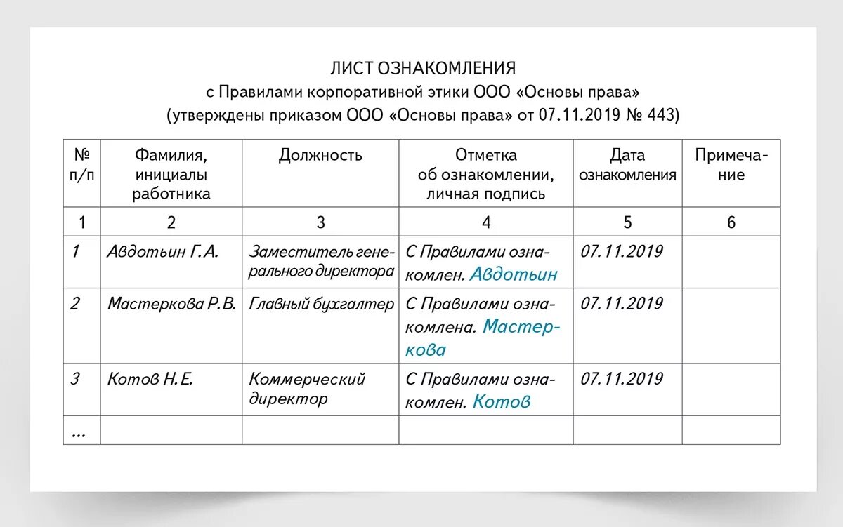 Лист ознакомления с локальными нормативными актами организации. Лист ознакомления сотрудников с приказом образец. Журнал ознакомления работников с локальными нормативными актами. Образец ознакомления с локальными нормативными актами. В какой срок организация ознакомления диспетчерского персонала