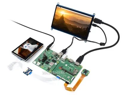 Raspberry pi compute module