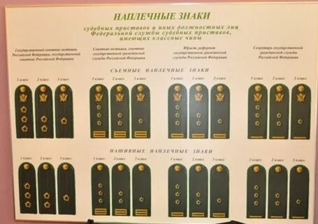 Погоны и звания судебных