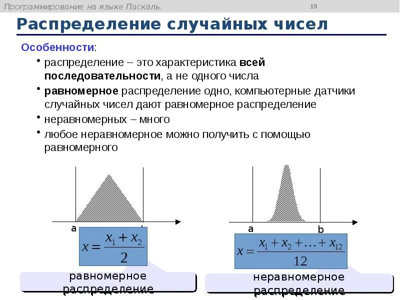 Генератор распределения чисел. Распределение паскаля случайной величины. распределение случайных чисел. генератор случайных чисел с равномерным распределением. равномерно распределенные случайные числа.