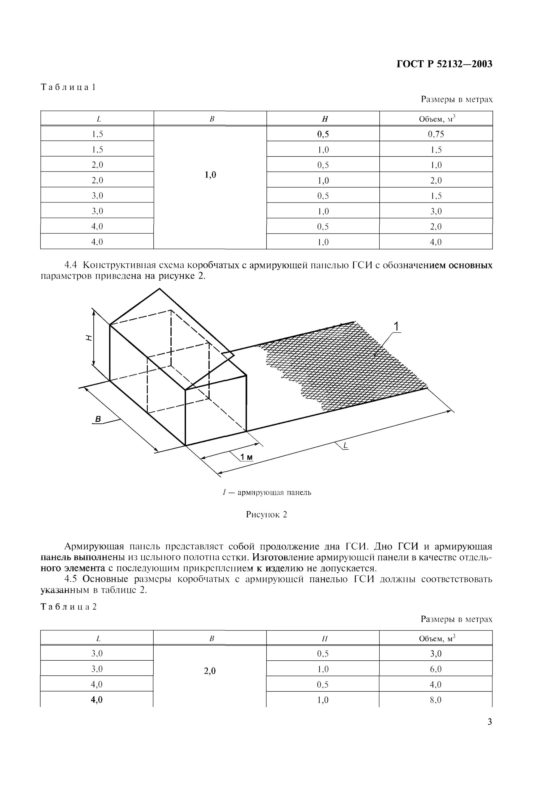 матрасы рено гост 52132 2003