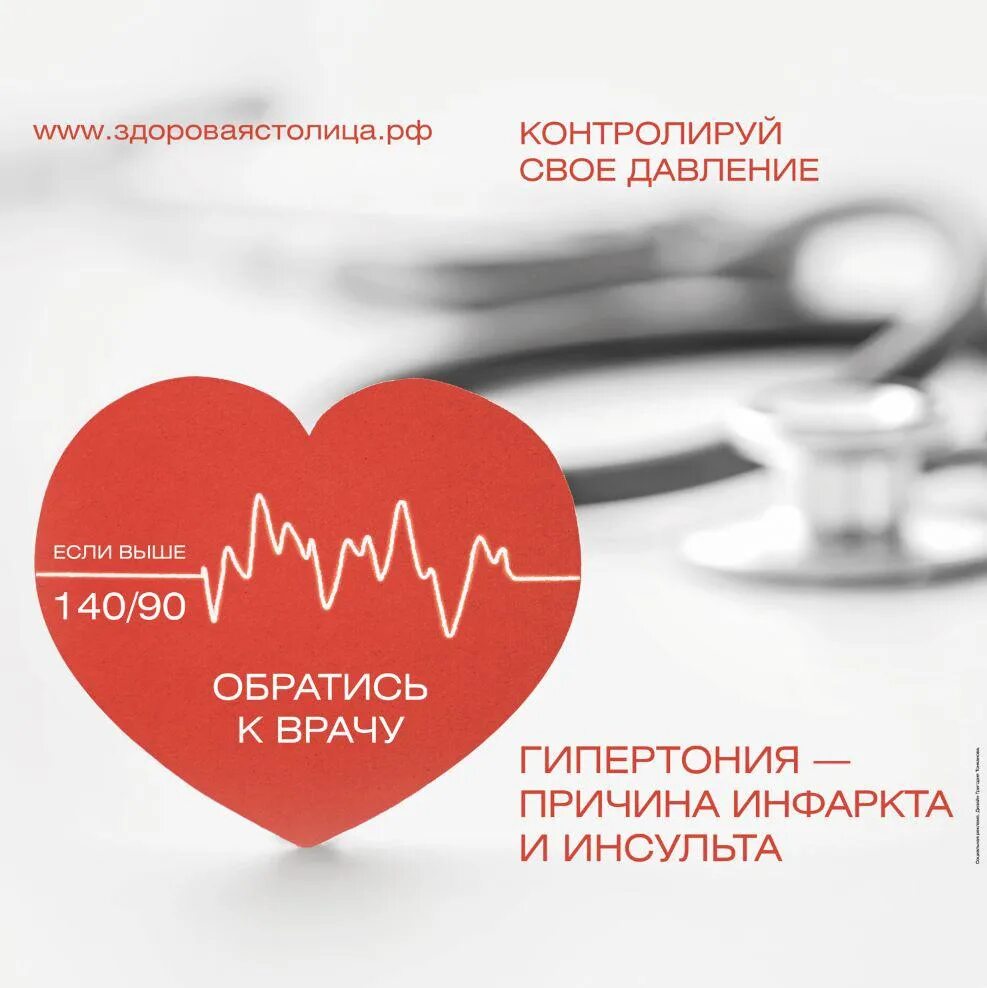 День артериального давления. Акция измерь свое артериальное давление. акция по измерению артериального давления. акция «артериальная гипертензия. узнай свое давление.