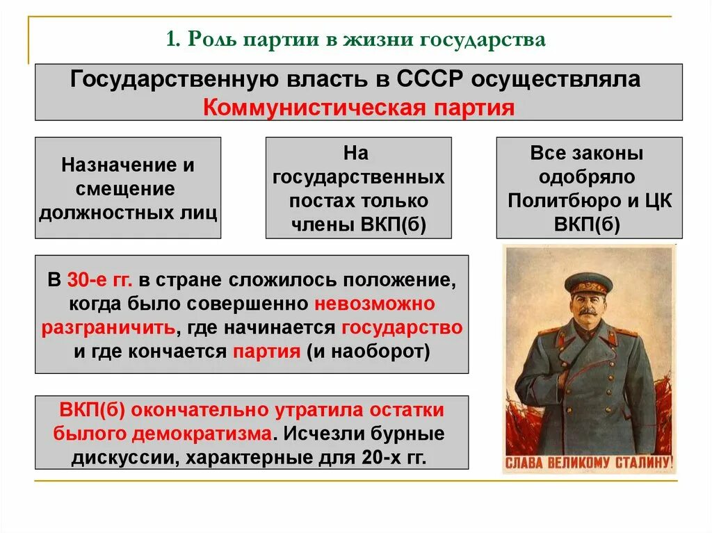Формирование партийного государства. Политическая система ссср в 1930-е гг. политическая система сталина в 30-е годы. § 17 политическая система ссср в 1930‑е гг.. формирование партийного государства 1930.