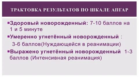 Результат толкования