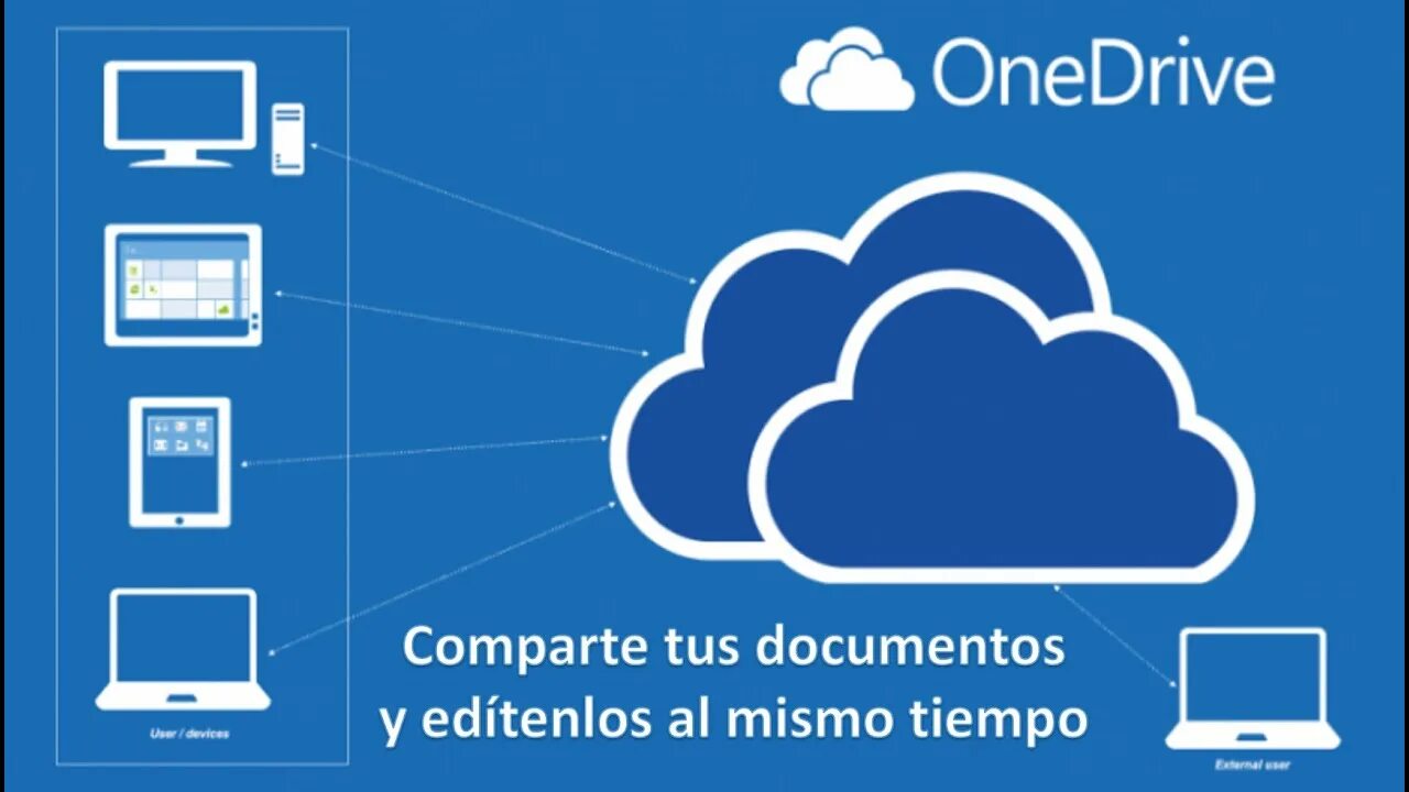 One drive рабочий стол. Microsoft облако. Интерфейс microsoft onedrive. Текстура onedrive. One drive облачное хранилище.