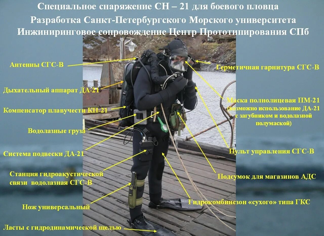 Какую работу выполняют течения