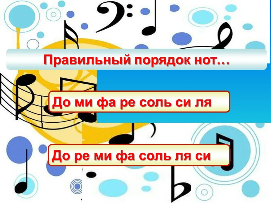 Нотки по порядку. Порядок нот. Ноты до Ре ми. Ноты до Ре ми фа соль ля си. Звук ля ми