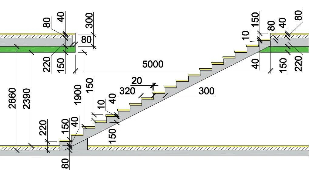 Высота 120 0. Стандартная высота ступенек лестничного марша. Чертеж лестницы с шириной ступени 150мм. Толщина лестничного марша монолитной лестницы. Лестница высота ступени 250.