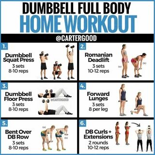 Free Full Body Workout At The Gym For Weight Loss At Home.