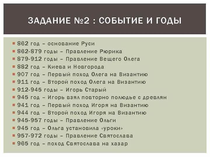 Важные даты в истории древней Руси. 862 Год событие на Руси. Исторические события 862 год. Даты по истории.