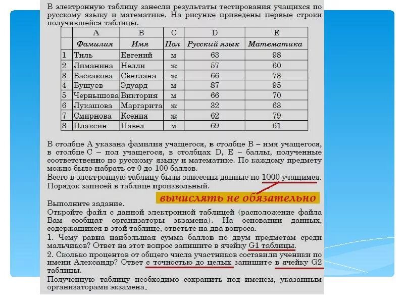 Полученные результаты приведены в. Данные занести в таблицу. Получение Результаты занести в таблицу. Цифровая таблица результатов. Данные занесите в таблицу.