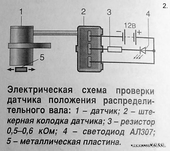 Схема проверки датчика холла светодиодом. Схема подключения датчика коленчатого вала. Датчик ДФ ВАЗ 2114. Схема проверки датчика положения распредвала.