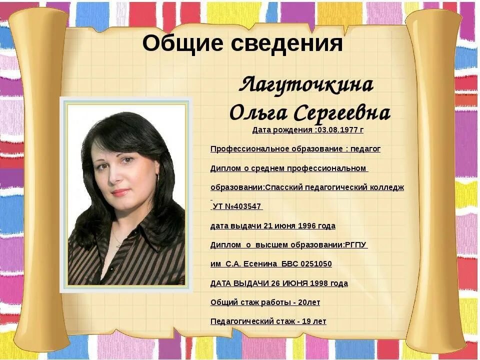 Готовые портфолио воспитателей по фгос