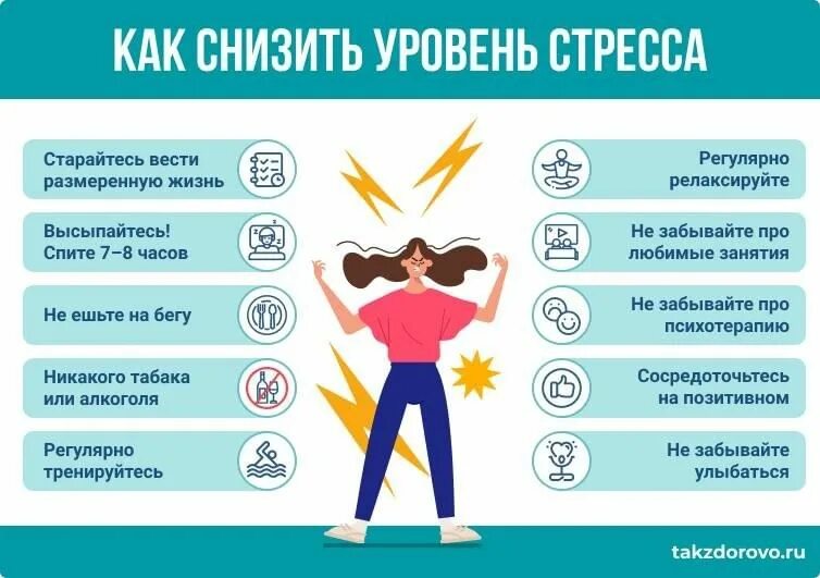Тем самым снижая уровень. Уровень интеллекта у человека. Показатель уровня холестерина в крови у взрослых. Уровни снижения интеллекта. Защита временем защита расстоянием.