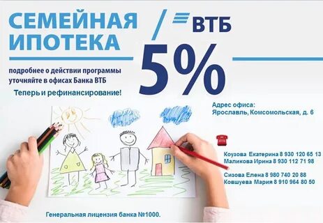 Рефинансирование ипотеки сроки